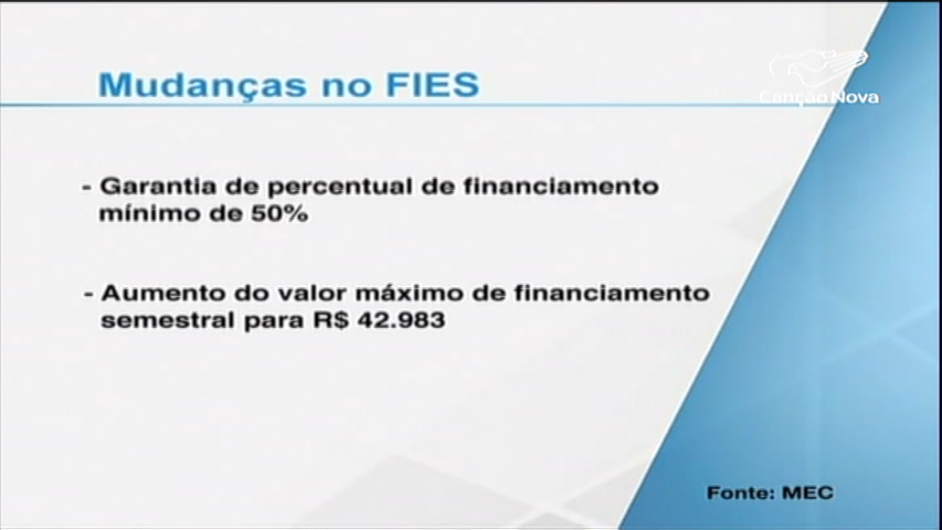 Mec Divulga Novidades No Fundo De Financiamento Estudantil O Fies