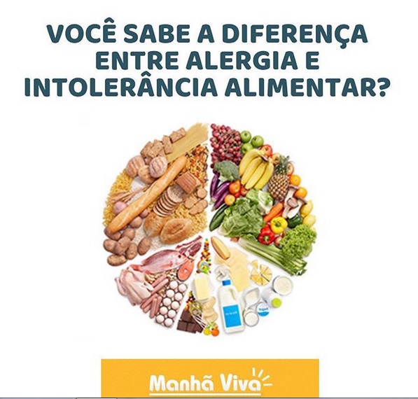 Como saber a diferença entre alergia e intolerância alimentar