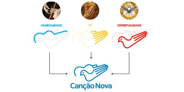 cancao-nova-marca-940x450