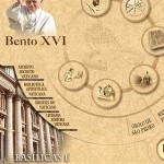 Vaticano incentiva padres a utilizarem a Internet