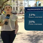 Quase metade dos brasileiros não assiste ao horário político