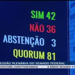 Senado cassa mandato de Dilma Rousseff, mas mantém direitos políticos
