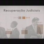 Temer libera crédito de R$ 30 bilhões para micro e pequenas empresas
