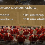 Veja como fica o colégio cardinalício após o consistório