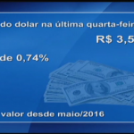 Alta do dólar no Brasil tem reflexos na economia e no turismo