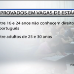 Língua portuguesa reprova grande parte dos candidatos a estágios
