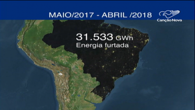 Furto de energia elétrica causa prejuízo de R$ 4,5 bilhões ao país