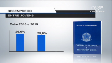IPEA aponta mais contratações entre jovens e aumento da informalidade