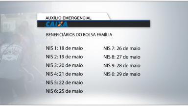 Bolsonaro aumenta o número de beneficiários do auxílio emergencial