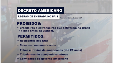 Governo dos EUA proíbe entrada de estrangeiros vindos do Brasil