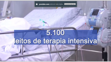 Governo de São Paulo pretende alugar leitos de hospitais privados