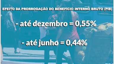 Políticos discutem a ampliação do auxílio emergencial