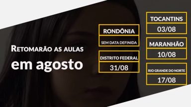 Retomada do ensino presencial: veja previsão de Estados e orientações