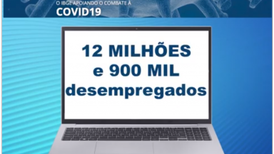 Economia encolhe e desemprego sobe, segundo IBGE