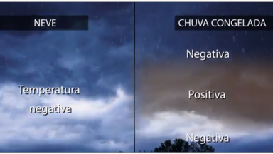 País está na expectativa da chegada de uma forte frente fria