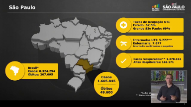 Governo de SP aumenta restrições em 8 regiões para conter covid-19