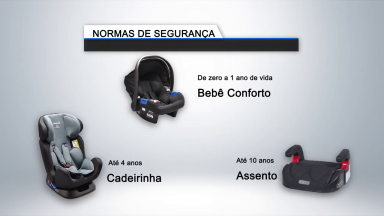 Novas regras da lei da cadeirinha começam a valer em abril