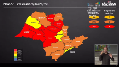 Situação da pandemia se agrava e cidades aumentam as restrições