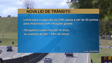 Em abril começam as mudanças no Código Brasileiro de Trânsito