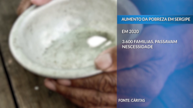 Pandemia de covid-19 aumenta a pobreza na América Latina