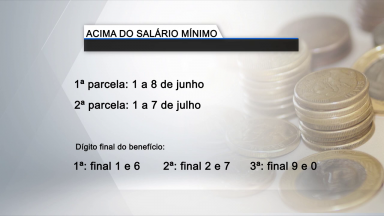 Antecipação do 13º salário para aposentados inicia este mês