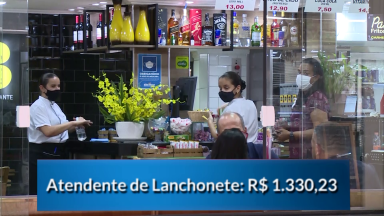 Salários são reduzidos nas profissões que mais empregam no Brasil