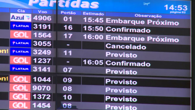 Aeroportos de SP cancelam voos com aumento de casos de Covid