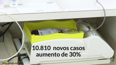 Campanha Fevereiro Laranja conscientiza sobre a leucemia