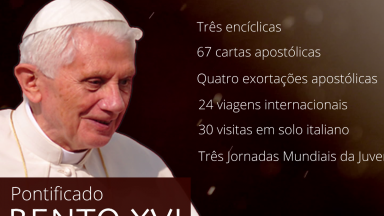 Confira alguns números do Pontificado de Bento XVI