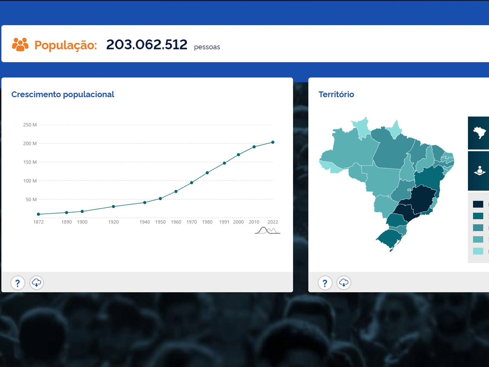 IBGE anuncia os dados iniciais do censo demográfico 2022