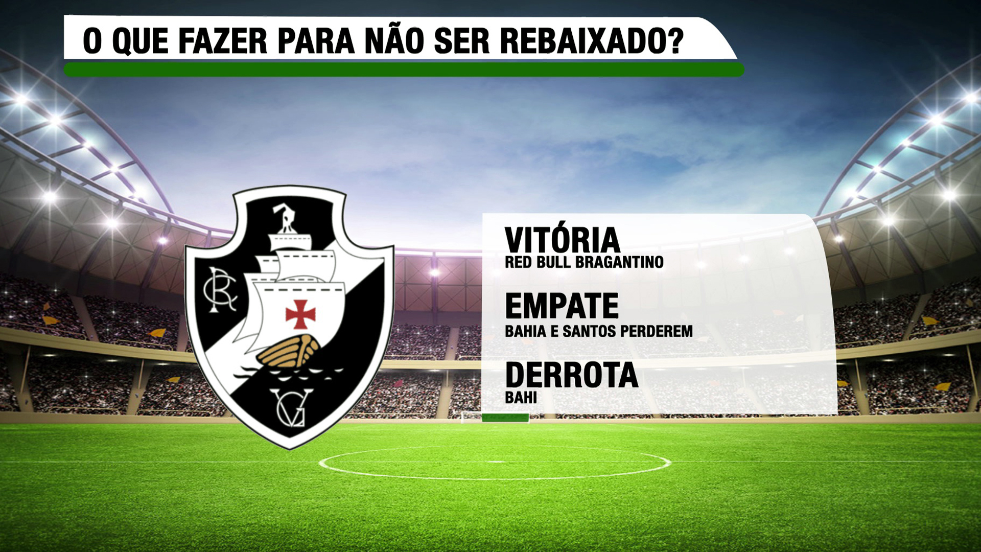 Brasileirão chega à última rodada nesta quarta-feira, com