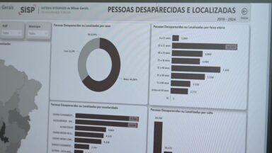 Polícia Civil de MG cria ferramenta com dados sobre desaparecidos