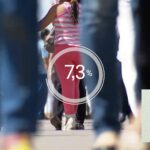 IBGE divulga dados do Censo 2022 sobre Autismo no Brasil