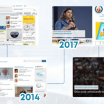 Os desafios do pioneirismo no Portal Canção Nova: 