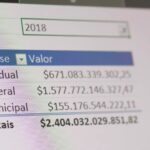 Especialistas explicam novo sistema da reforma tributária