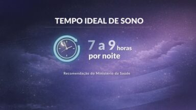 Dormir menos de 6 horas vira hábito para 2 em cada 10 adultos