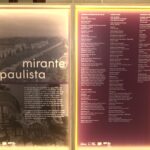 Exposição retrata a história de uma das avenidas mais famosas do Brasil