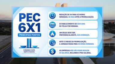 Câmara vai votar ampliação do descanso semanal dos trabalhadores
