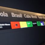 Dia Mundial da Língua Portuguesa mostra riqueza e diversidade do idioma