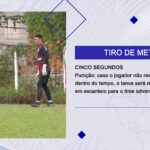 Novas regras entram em campo na Copa do Mundo
