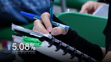 Enem registra alta de 5,08% nas inscrições em relação ao ano passado