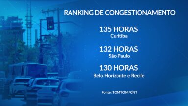 Pesquisa mostra onde motoristas mais perdem tempo no trânsito