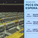 Por conta das eleições, Congresso Nacional reduz atividades