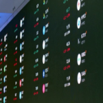 Veja as reações do mercado financeiro ao 1º turno das eleições