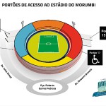 Estádio do Morumbi espera receber 60 mil fiéis