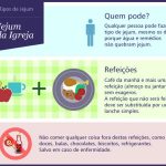 Saiba quais são os tipos de jejum