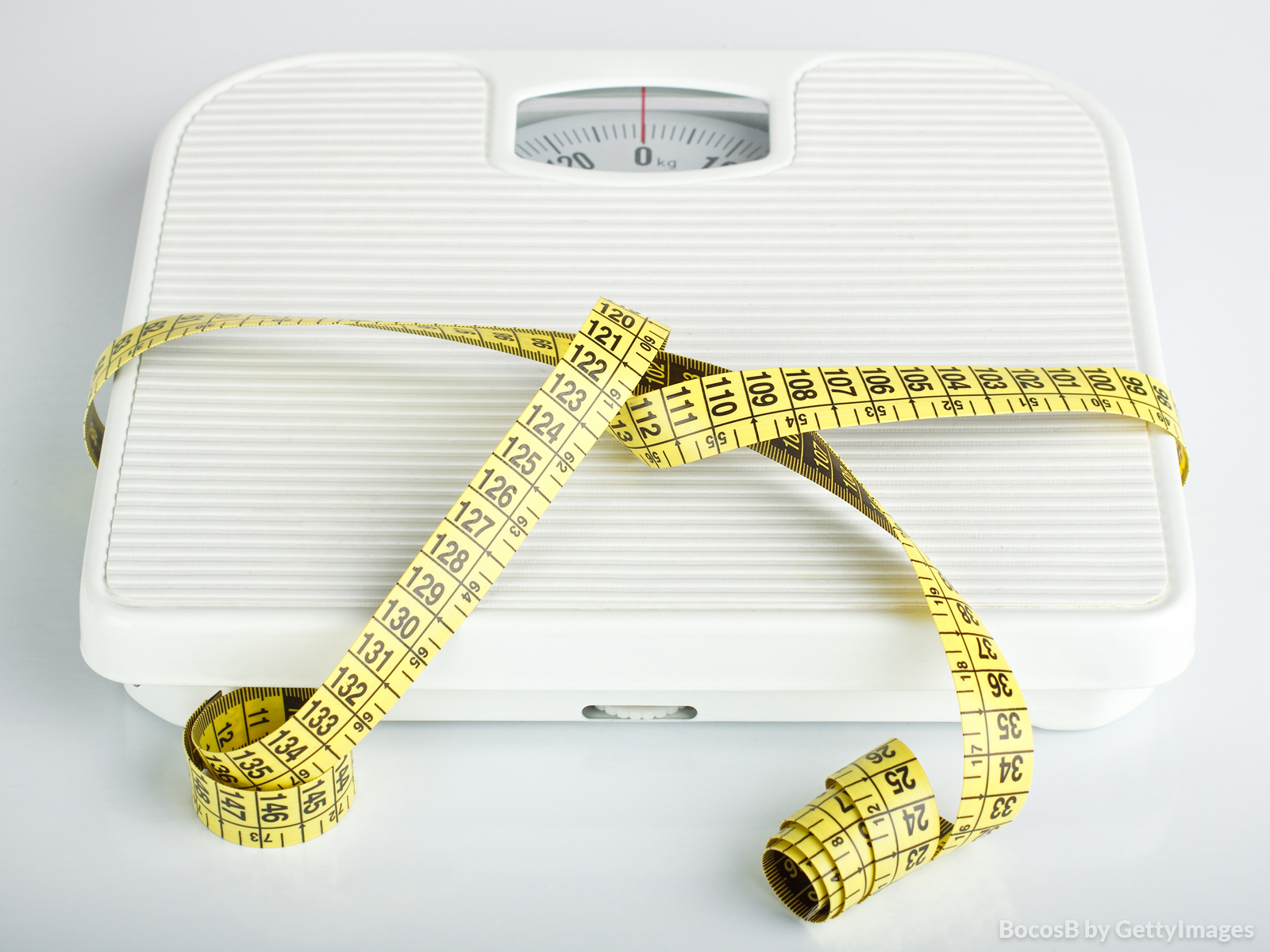 A importância do controle do peso corporal