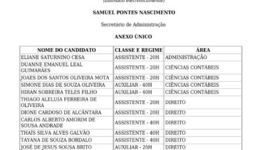 Testemunho ao Terço da Misericórdia - Nomeação em concurso